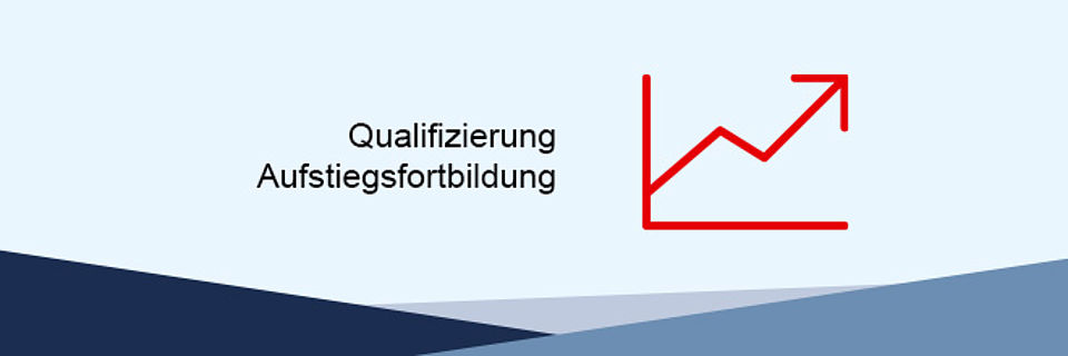 Benefit Qualifizierung